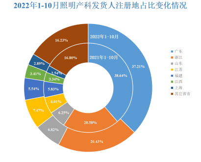 微信图片_20221230110037.png